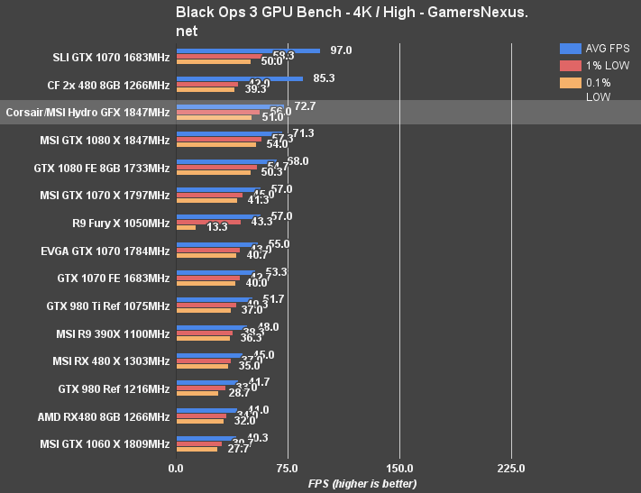 hydro-gfx-blops3-4k