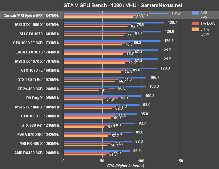 hydro-gfx-gta-v-1080p