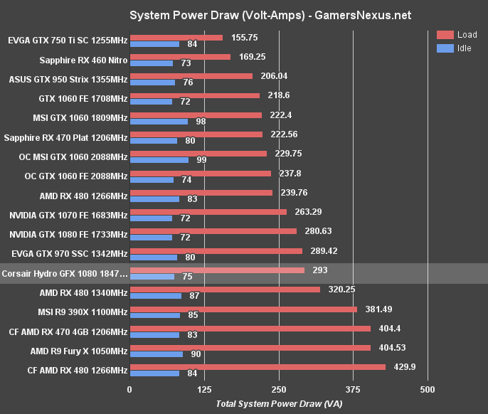 hydro-gfx-power