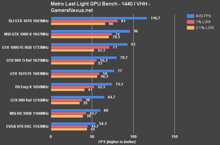 msi-1080-review-mll-1440