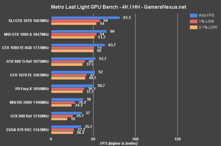 msi-1080-review-mll-4k