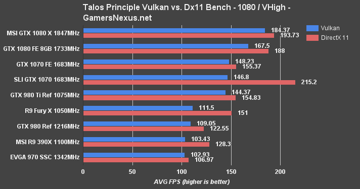 msi-1080-talos-1080p