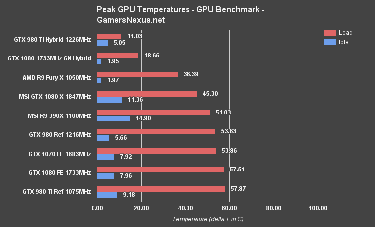 msi-1080-thermal-equilibrium