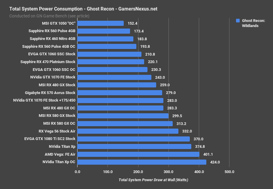 rx vega 56 power grw