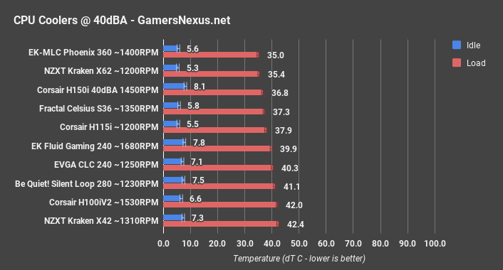 ek mlc phoenix 40dba normalized