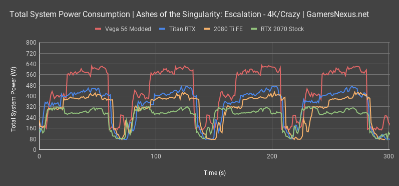 titan rtx power aots all