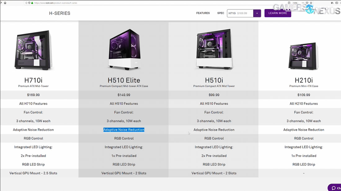nzxt anr page