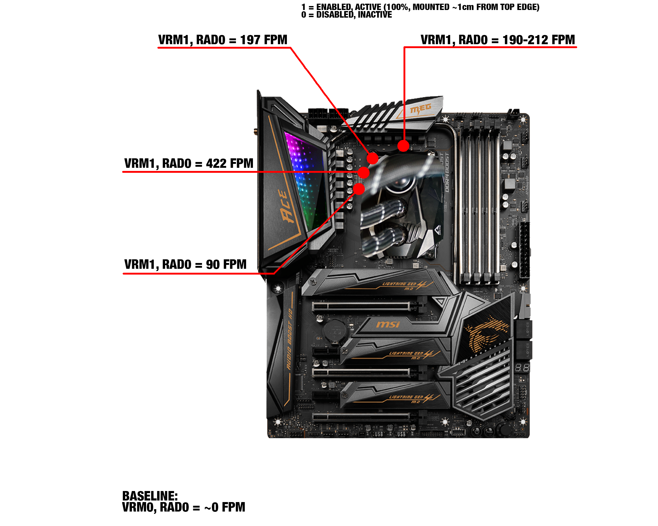 2 vrm arctic overlay 1
