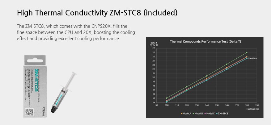 zalman superconductor