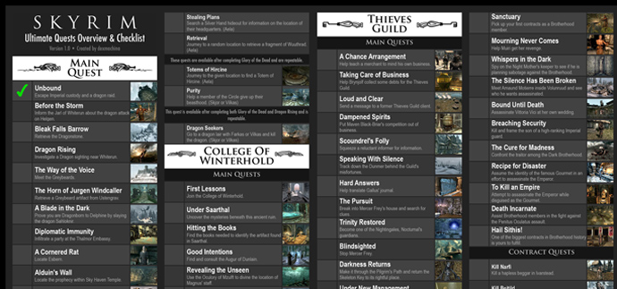 Skyrim Quests Authenticpilot