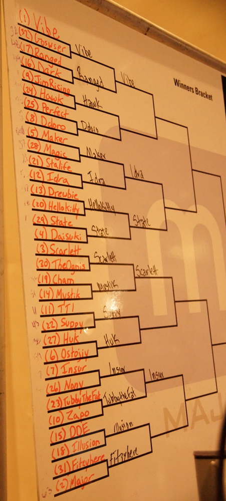 Sc2 Mlg 2012 Open Bracket Update Day 1 Round 3 Gamersnexus