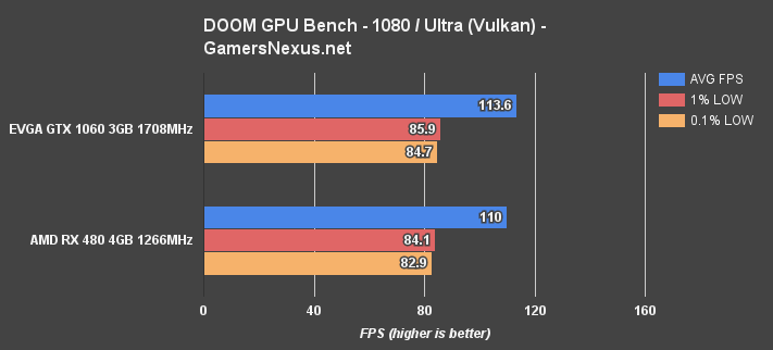 480v1060 doom vlk 1080p_1