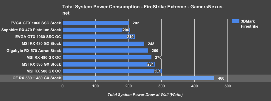 time spy benchmark 1600x rx 580 result time spy benchmark 1600x rx 580 result