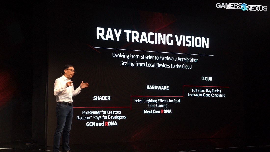 amd ray tracing vision