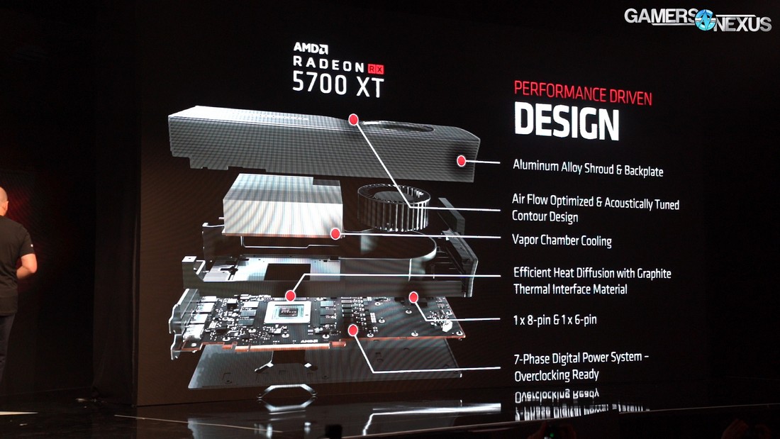 amd rx navi 5700 xt design