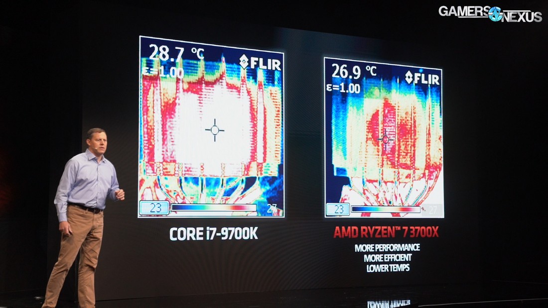 amd ryzen temperature invalid