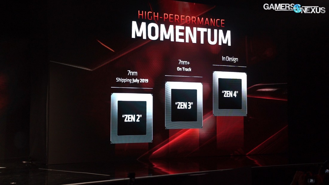 amd zen 4