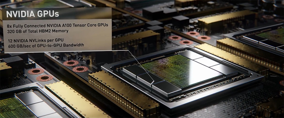 nvidia ampere a100 header