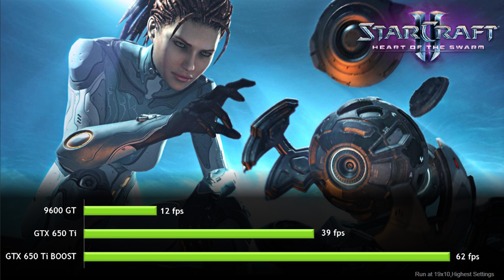 nvidia-hots