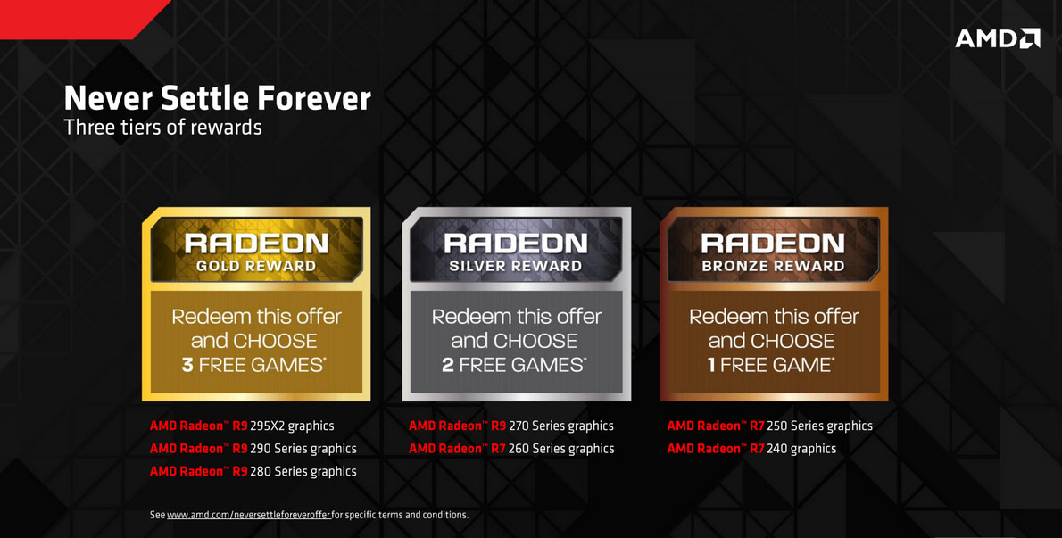 amd-never-settle2