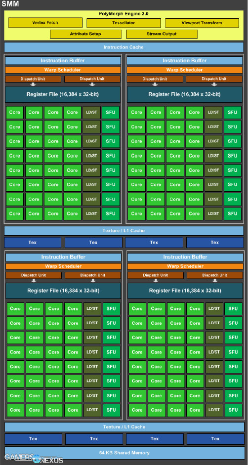 nvidia-maxwell-arch3